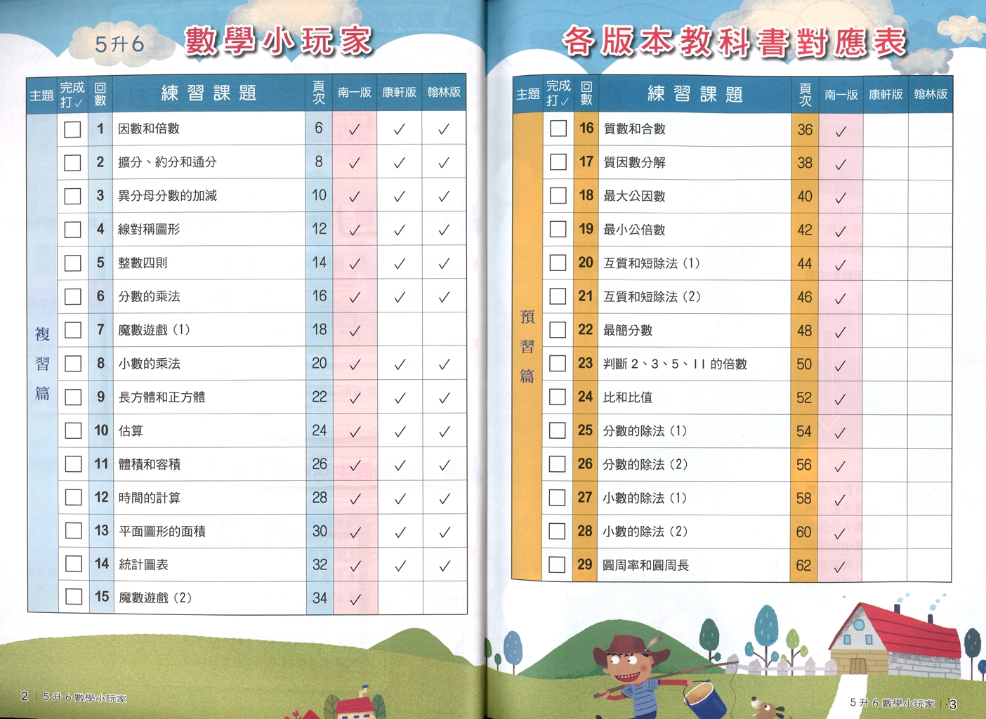 【國小暑假115】】南一國小 暑假數學小玩家-5升6